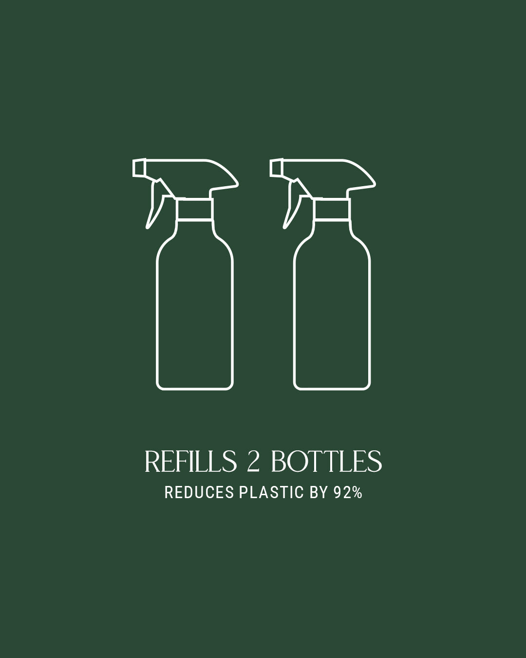 Two white spray bottles on a green background with text about refills reducing plastic use.