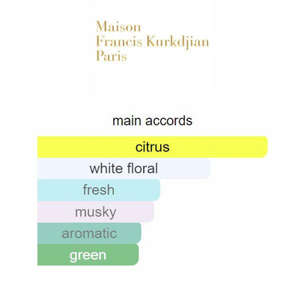 Aqua Universalis Maison Francis Kurkdjian for women and men 70ml