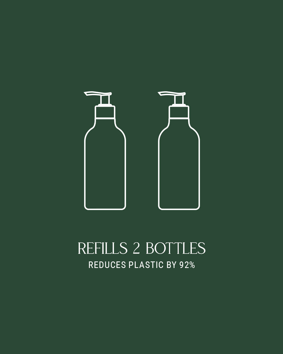 Two white bottle icons with text on a green background